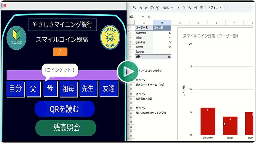 『やさしさマイニング銀行　未来の仮想通貨プロジェクト』のサムネイル