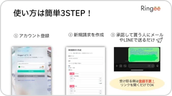 『Ringee』のサムネイル
