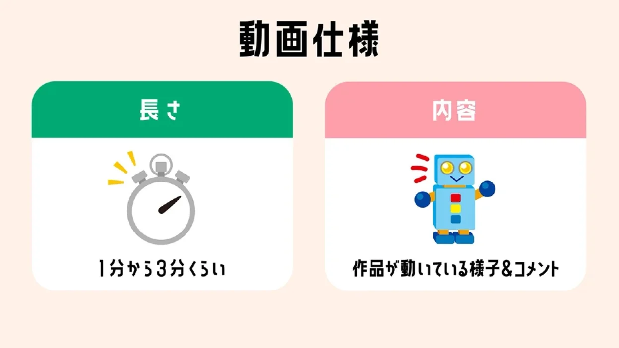 作品の応募ステップ（個人応募）